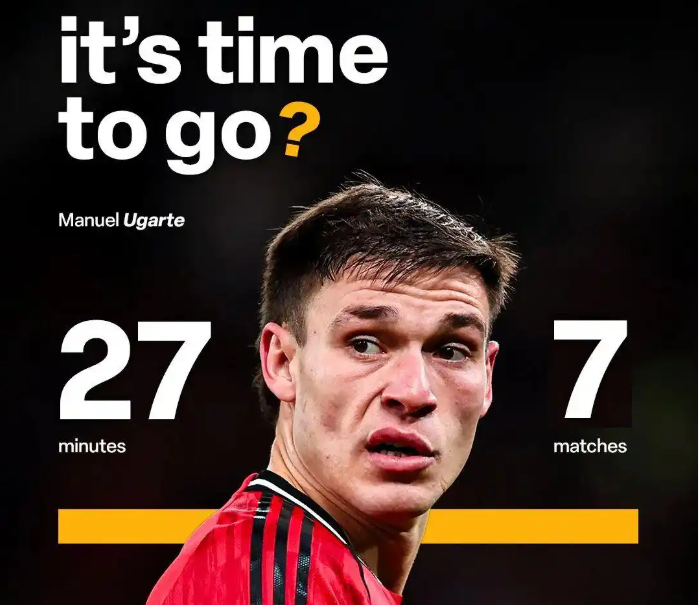 万博体育登陆-曼联6000万中场仅获27分钟出场，乌加特失宠夏窗或离队