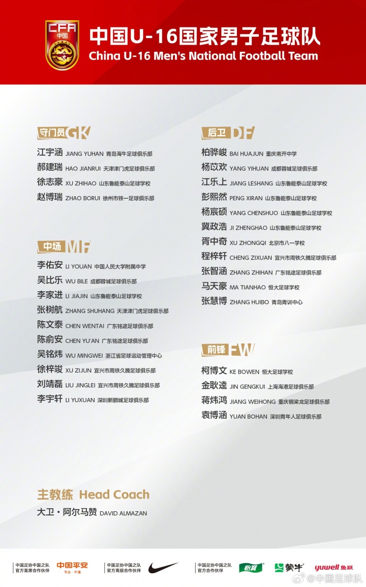 万博体育入口-U-16男足出战"兴泰杯"呼和浩特国际青年足球锦标赛29人名单公布